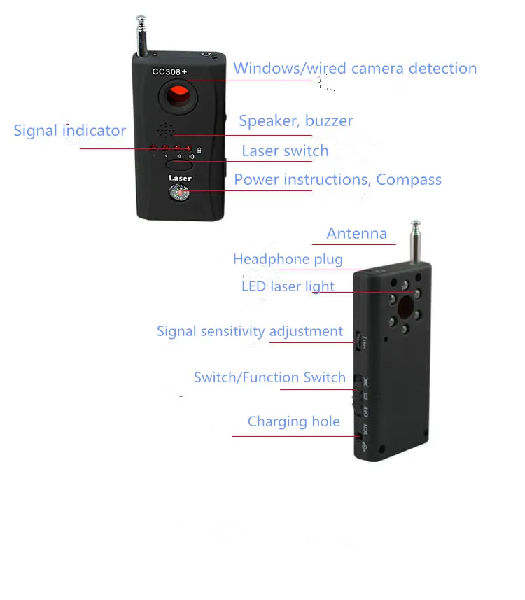 Широко используемый детектор Stealth camera кабель обнаружения камера обнаружения вредного для человеческого тела электромагнитного излучения обнаружения