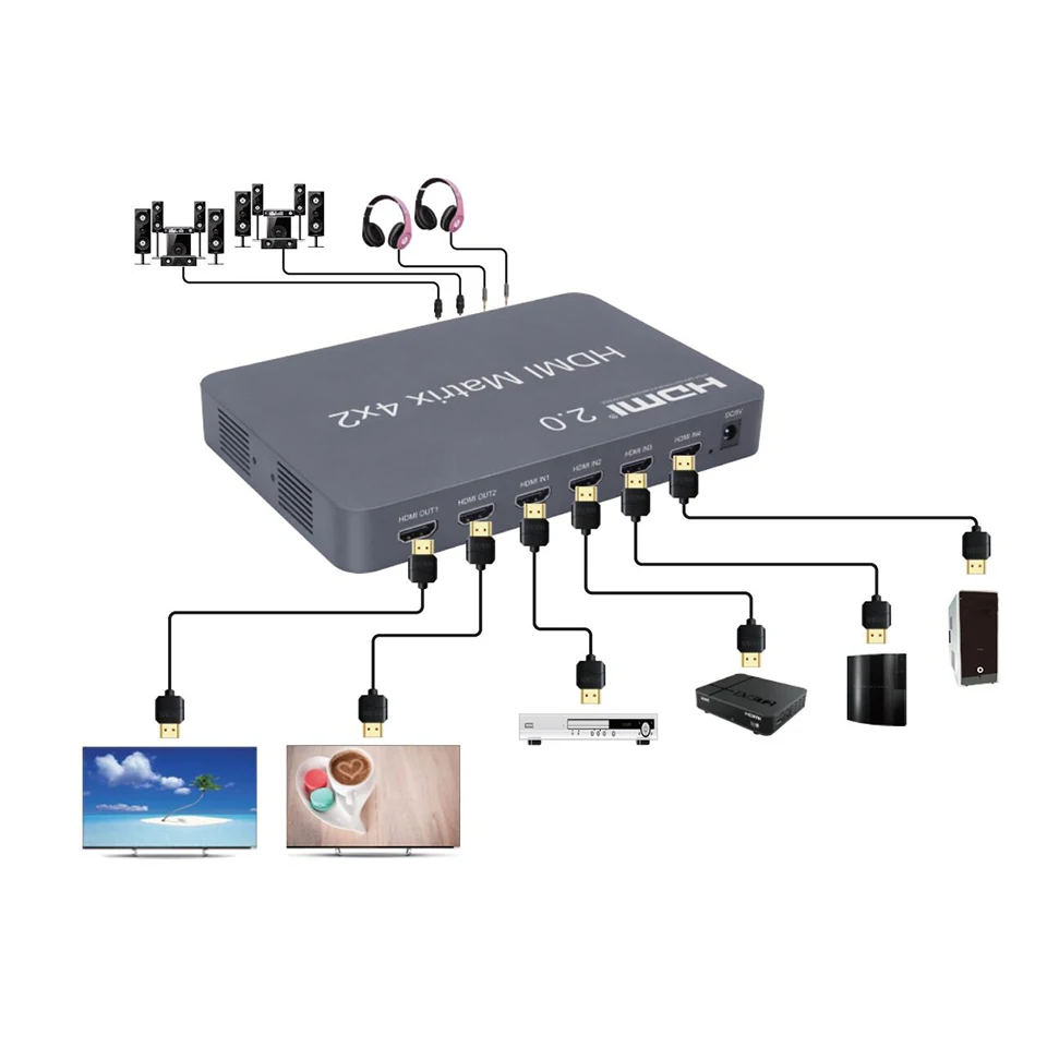 4x2 HDMI 2 0 Matrix splitter 4 x HDMI signal input 2 output Support for fiber and stereo headphone output