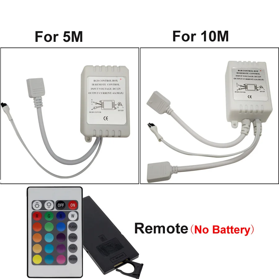 5m 50(1)