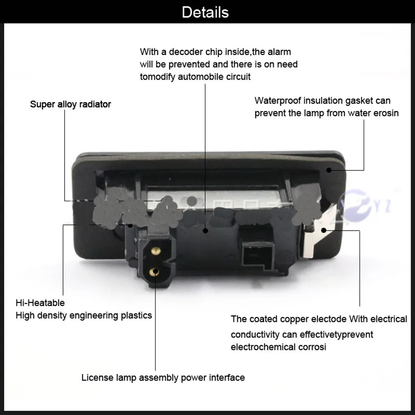 1 компл. для BMW E82 E88 E90 E92 E93 E39 E60 седан M5 E70 X5 E71 E72 X6 Номерные знаки для мотоциклов свет лампы белый DC 12 В Canbus номер лицензии