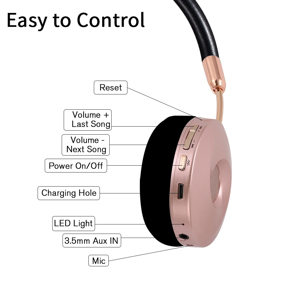 Liboer Беспроводной Bluetooth наушники складные гарнитура оголовье Беспроводной наушники Bluetooth гарнитура для смартфонов