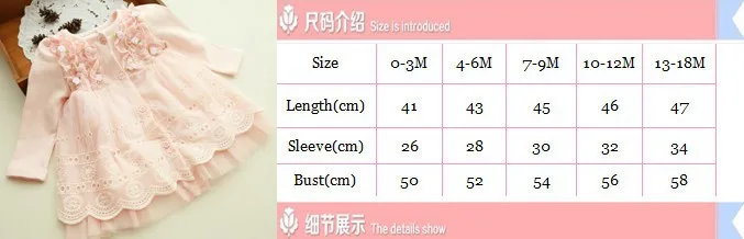 size