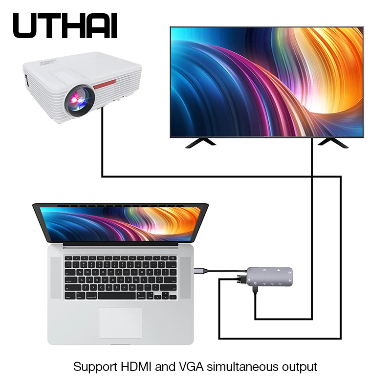 UTHAI J09 type C 9в1 Мульти USB 3,0 концентратор HDMI адаптер док-станция для MacBook Pro Аксессуары Usbc 3,1 сплиттер 3 порта USB C кардридер