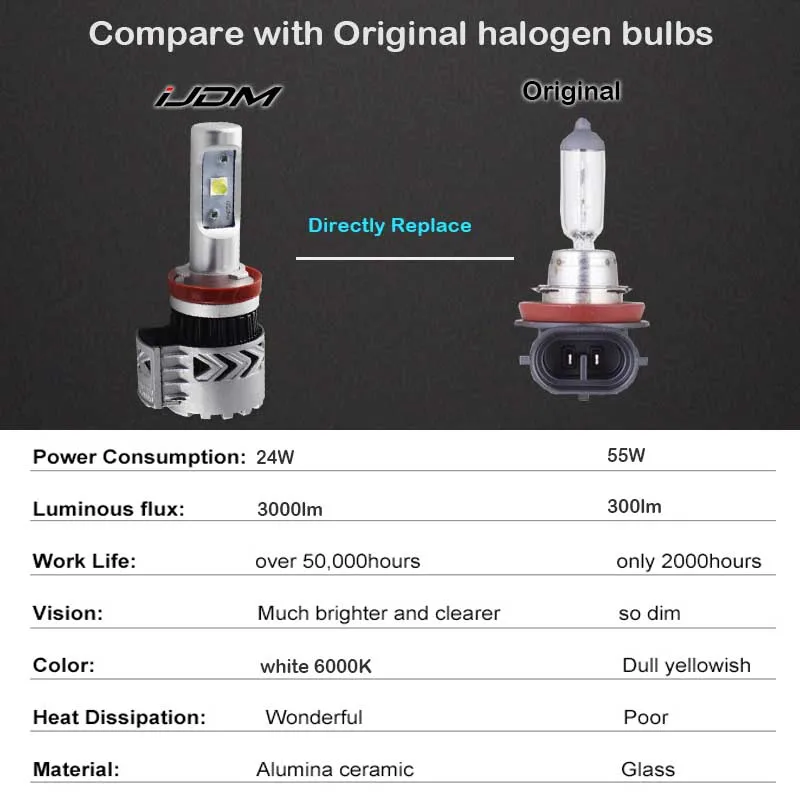 Headlights-B8-004