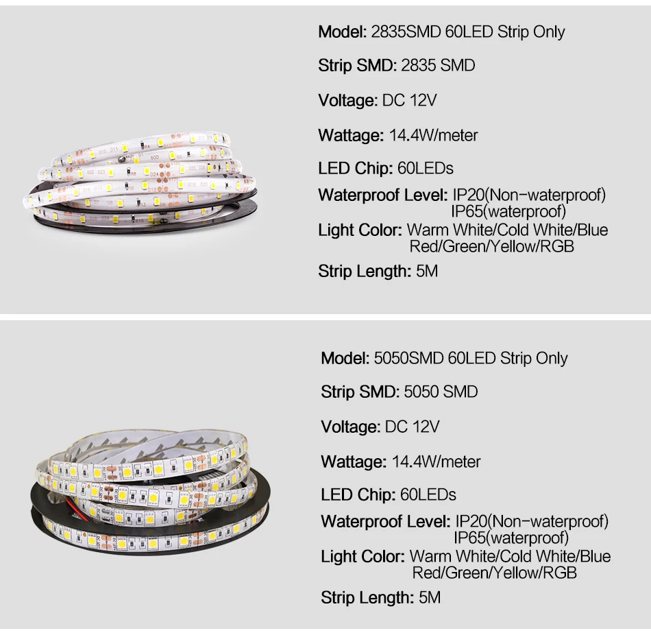 led Strip 60LED IP65 Waterproof RGB 5M 10M 15M Led Strip Light 12V 2A SMD5050 Flexible Strip Tape Light Cable Smart Pixel Strip