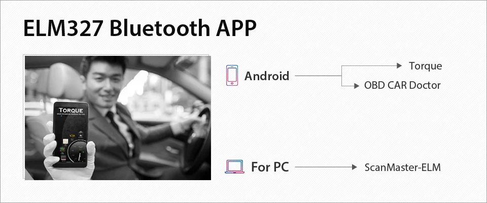 ELM327 V1.5 wifi OBD II автоматический сканер elm 327 wifi v1.5 OBDII OBD2 считыватель кодов для Android PC iPhone iPad автомобильный диагностический инструмент