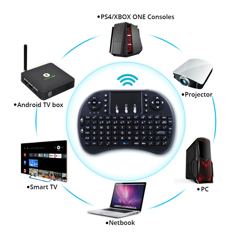 Беспроводная мини-клавиатура Air mouse Русский Английский 2,4 ГГц подсветка для Smart Android TV Box Ноутбук X-BOX