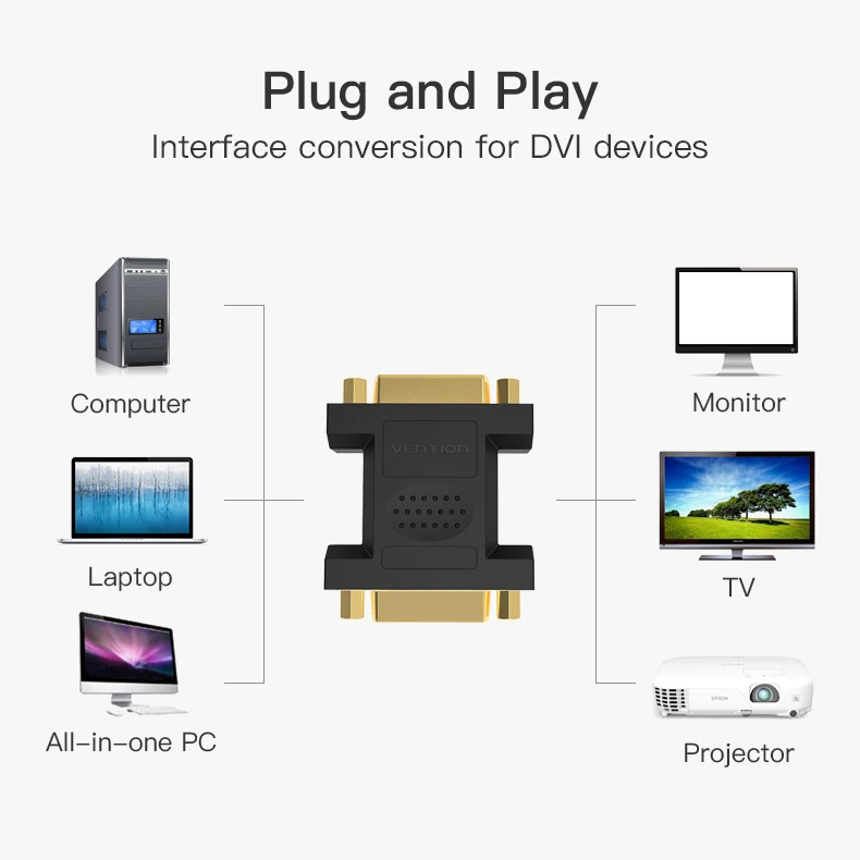 Vention DVI to DVI 24+ 5 адаптер Male-Female 2560 P преобразователь ТВЧ-сигналов для ПК ТВ-проектор коробка