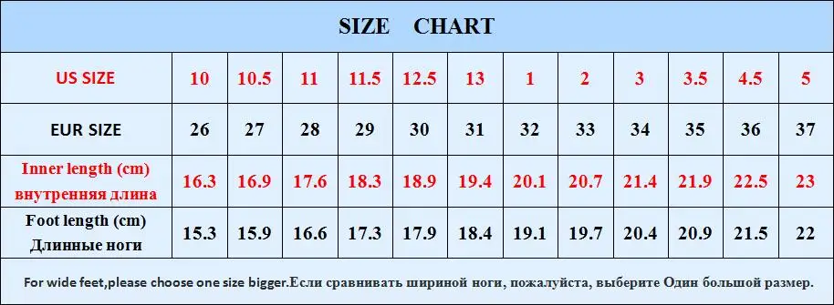 Г. Новые летние сандалии для мальчиков детская обувь из воловьей кожи ортопедическая детская обувь для малышей с закрытым носком обувь для мальчиков, европейские размеры 26-37