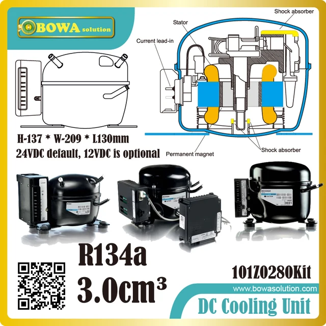 the compressor features overload protection, battery protection, wrong