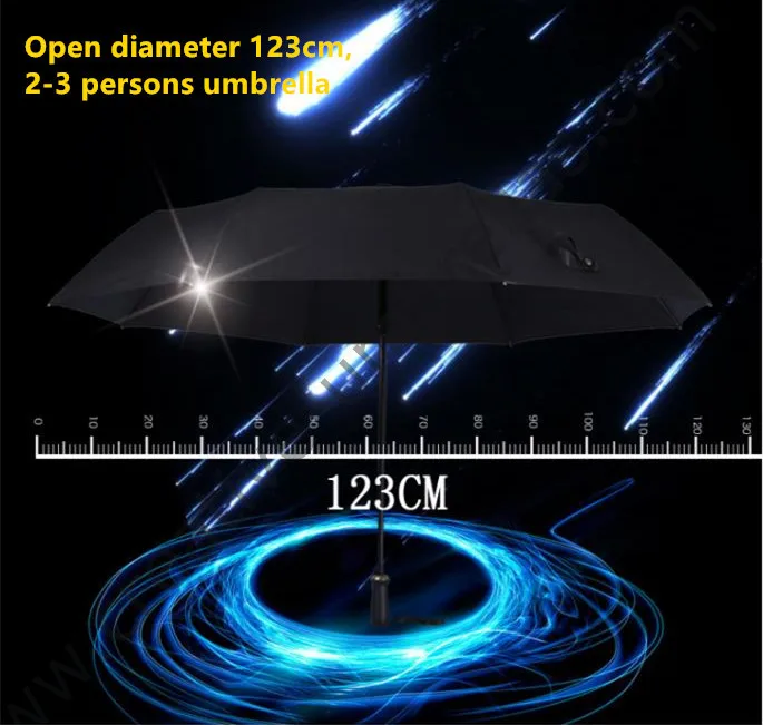 

123cm 2-3persons two fold 75T alloy steel manual open anti-thunder flexible windproof fiberglass business mini golf umbrellas