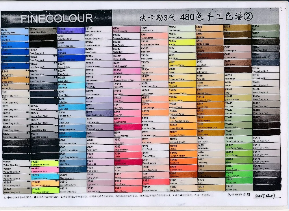 China color sketch Suppliers