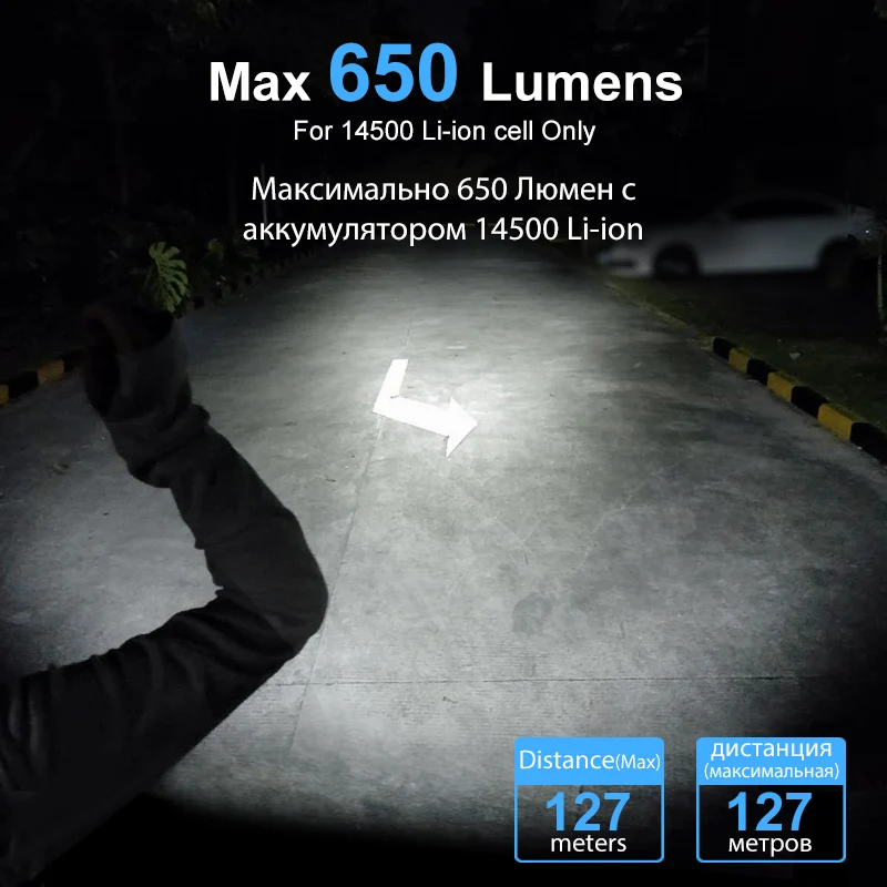 LUMINTOP EDC мини фонарик инструмент AA 2 0 4 выхода с памятью со стробом макс. 127 метров
