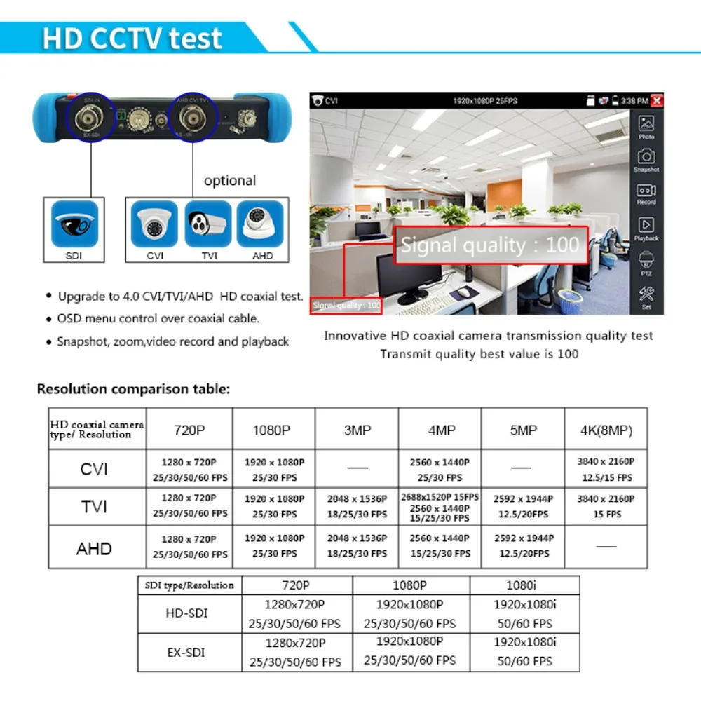 Бесплатная доставка DHL Wanglu 7 дюймовый тестер ip камеры 9800Plus H.265 4K 1080P IPC CCTV монитор 8MP