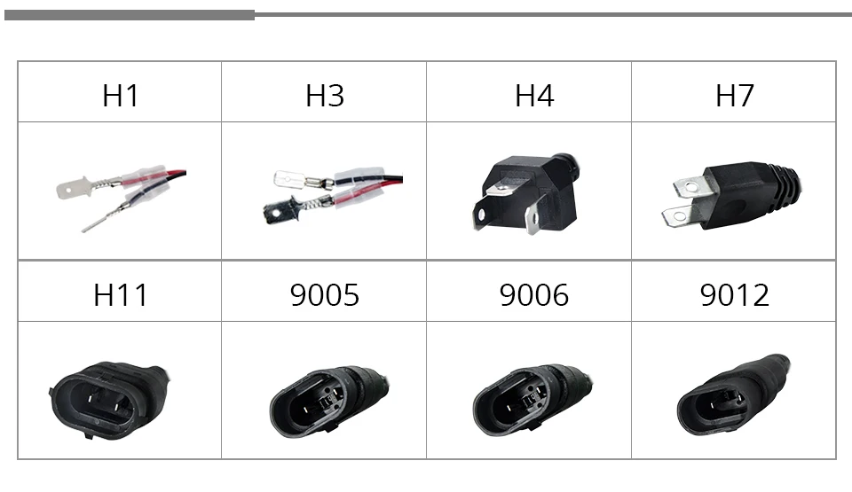 Foxcncar LED H7 H11 9005 9006 CSP Chips Fanless Car LED Headlight 72W 10000LM 6500K Automobile HB3 HB4 H4 Led Car Lamps 12V 24V (11)