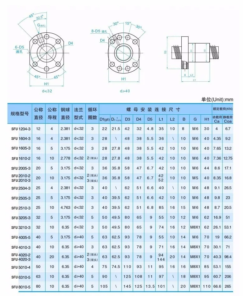 CNC линейный SFU 1204 шариковый винт набор 1 шт. RM1204 L-330mm+ 1 шт. SFU1204 шариковый винт анти люфт шариковая гайка с торцевой обработкой