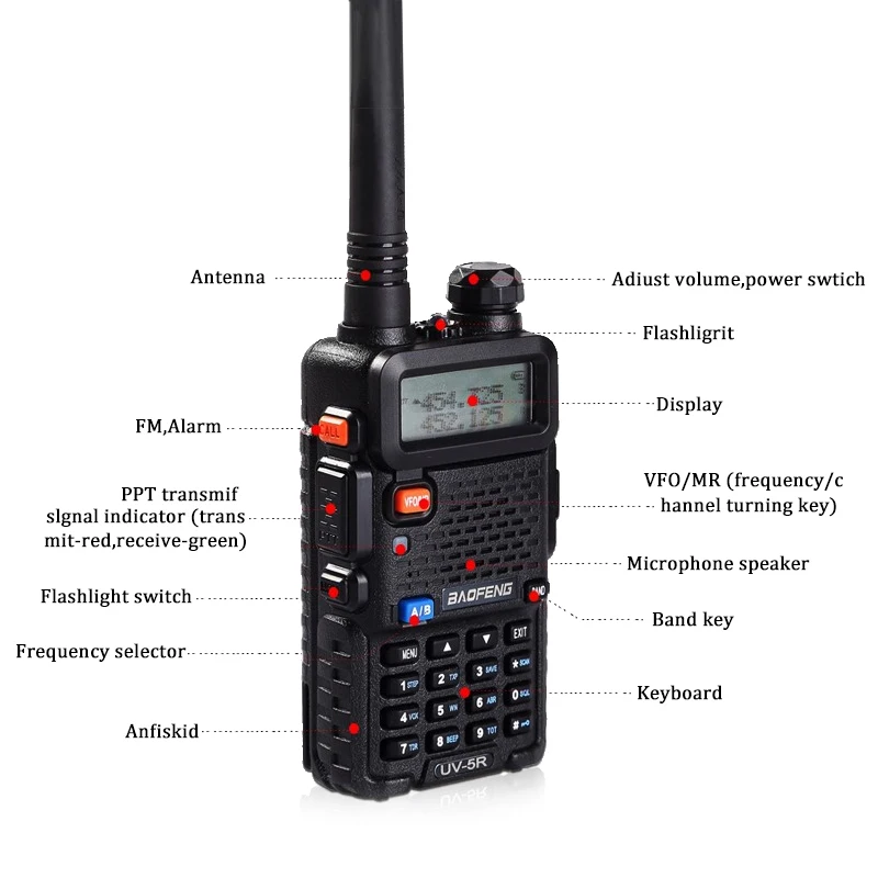 Pаспродажа Рация Baofeng UV 5R радиостанция 128CH VHF UHF двухстороннее радио cb портативное baofeng uv 5r радио для охоты uv5r