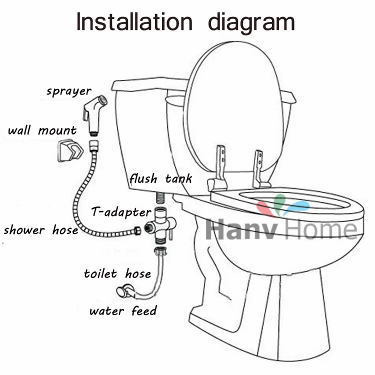 HTB1mWlqFVXXXXaHXVXXq6xXFXXXR