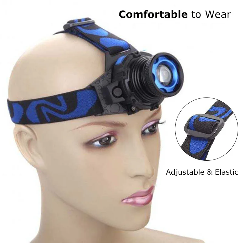 built in battery rechargeable headlamp zoomable headlight bike head light lamp torch flashlight 9
