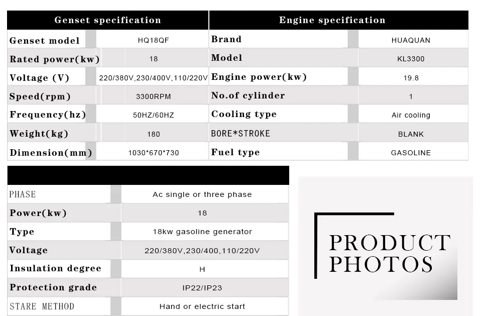 Лидер продаж 18kw двигателя 22.5kva бензиновый генератор