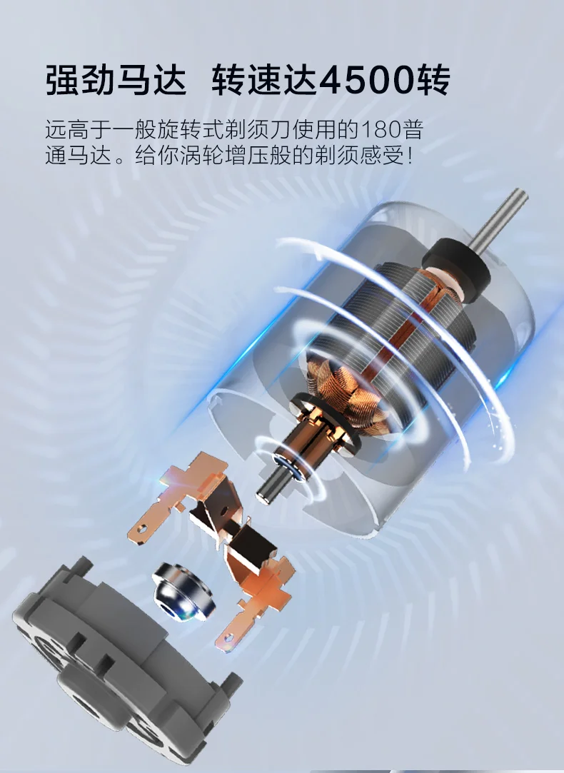 Xiaomi Smate turbine razor12