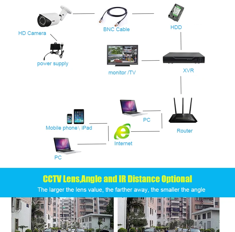 6472-ATC-Hybrid-Cameras_07