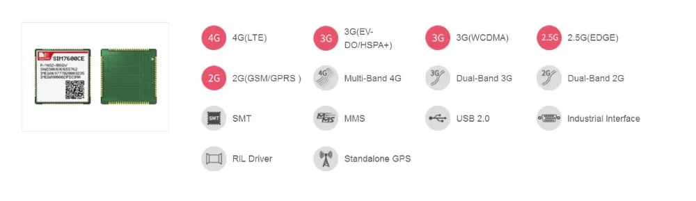 Sim7600ce Mini PCIe + 4 г антенны LTE 100% новое и оригинальное Cat4 LTE TDD/LTE FDD /HSPA +/td-scdma/evdo/GSM/GPRS/EDGE в наличии