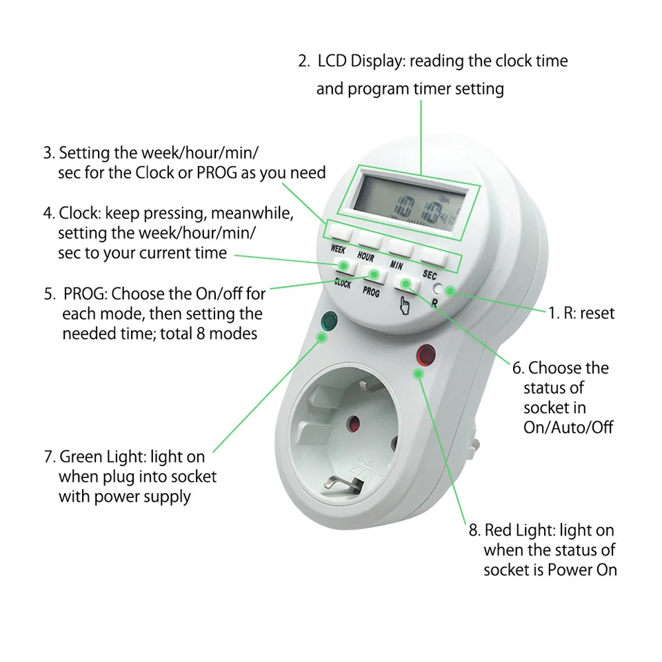 Таймер механический инструкция. Телевизор samsung таймер включения. Тройник с таймером включения и выключения. Таймер включения и выключения как настроить. Электронный таймер розетка theben.