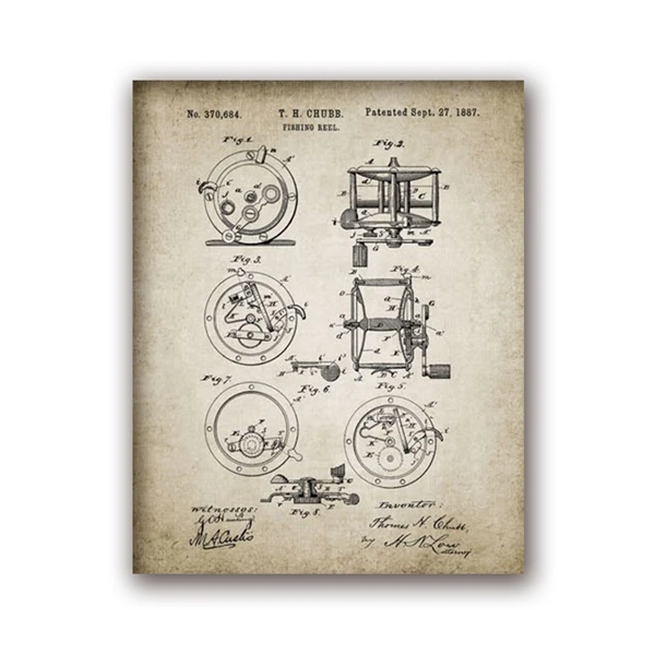 Винтажный запатентованный плакат для рыбалки, рыболовные снасти, оборудование для рисования, художественная картина в стиле ретро, украшение для стен - Цвет: PH834
