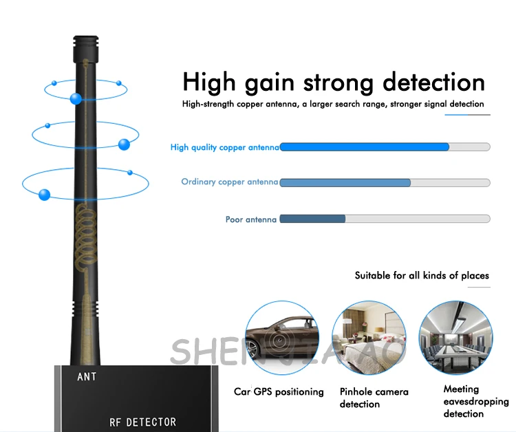 1 шт. CC310 радиоволны сигнала детектор мониторинга и контроля High-End Оборудования Беспроводной GPS расположение детектора