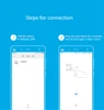 Smart Electronics