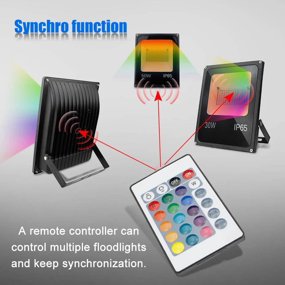 RGB Светодиодный прожектор меняющий цвет наружный светильник с регулируемой