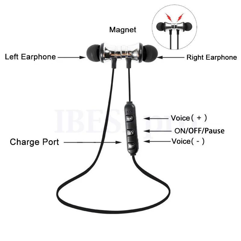 Беспроводные наушники IBESI XT11 магнитные bluetooth с шейным ремешком Спортивная