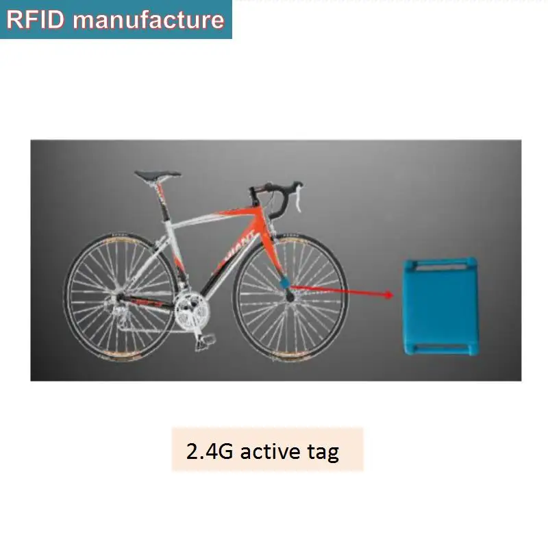 Активный считыватель UHF RFID 2 4 ГГц прием + 125 кГц ТРИГГЕРНАЯ петля антенны