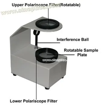 

Free shipping Gem indentification polariscope Bench Type Polariscope GI-PSI LED(no clamp)