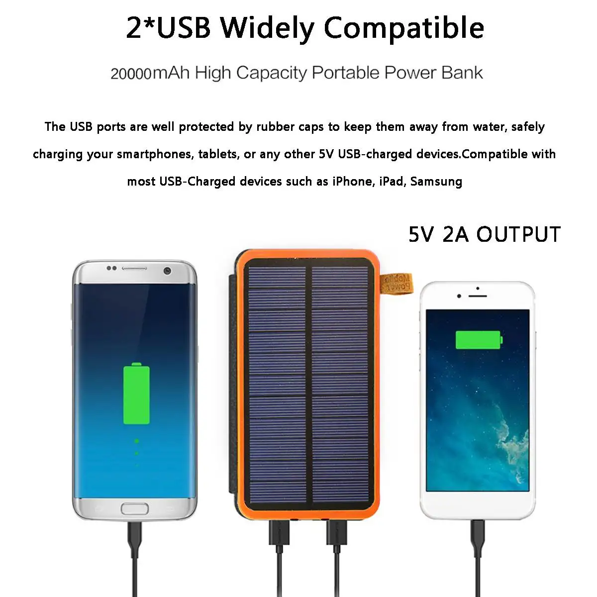 Складная солнечная панель солнечное зарядное устройство 5 Вт 5В/2а 20000 мАч Солнечная Панель зарядное устройство двойной USB мобильный портативный внешний аккумулятор быстрая зарядка Панель