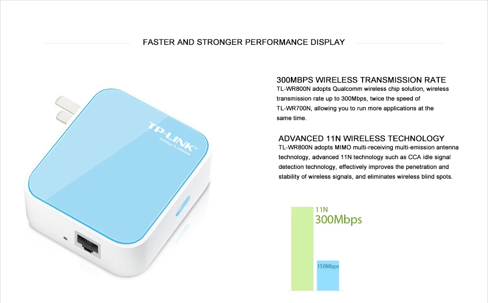 Tp-link беспроводной маршрутизатор 300 Мбит/с мини TL WR800N маршрутизатор 1 Lan интерфейс ARange Expander усилитель сигнала удлинитель