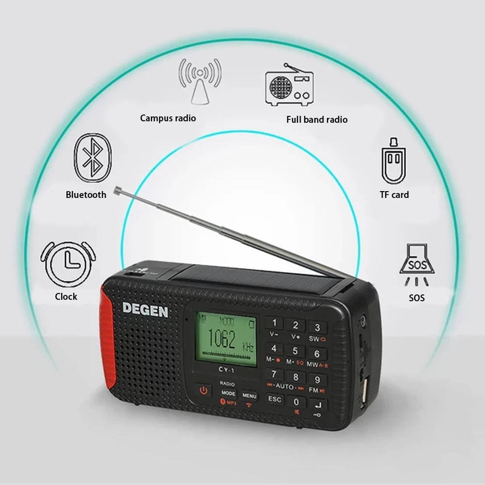China shortwave portable radio Suppliers