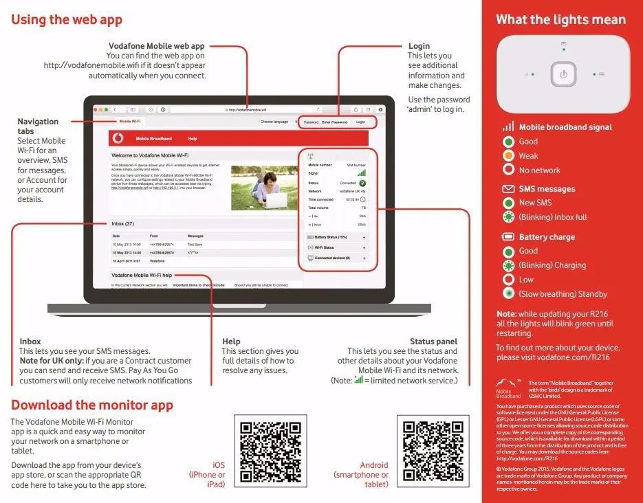 Unlocked Vodafone R216 Pocket Wifi Router 4G LTE Huawei R216 Router, PK Huawei E5573, Huawei R215 4g usb modem for laptop
