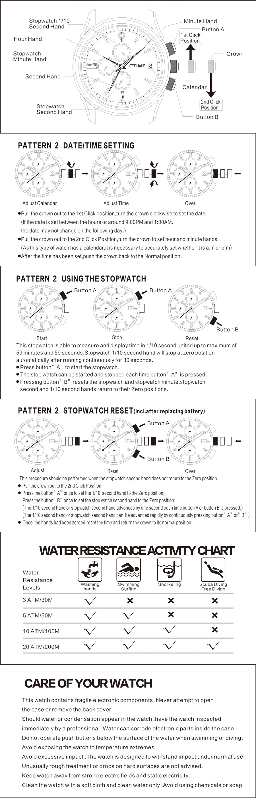 0717