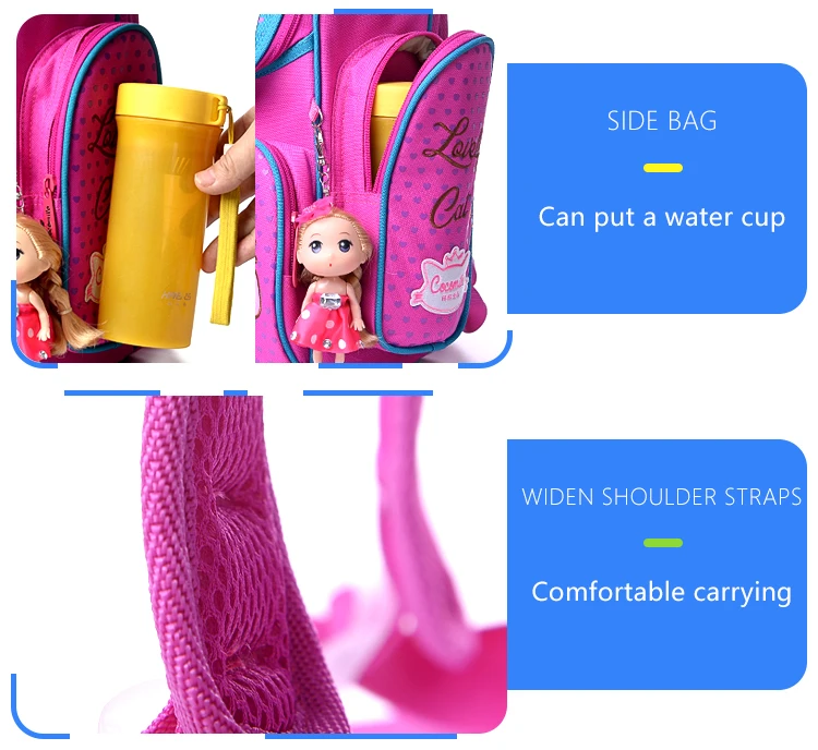 Ортопедические школьные рюкзаки для девочек 3D мультфильм детей школьные рюкзаки для девушек 2019 дети подвертываемым сумки для начальной
