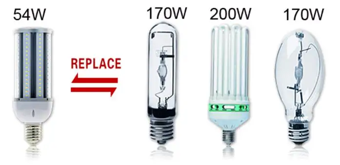 6 шт./лот E27 E40 светодиодный свет кукурузы 36 w E26 E39 светодиодный уличный фонарь Дорога лампы водонепроницаемый светодиодный свет сада AC85-277V