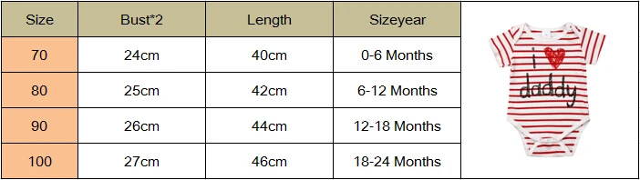 Детская летняя одежда хлопковый полосатый комбинезон для новорожденных мальчиков и девочек, комбинезон с надписью «I Love Daddy», пижамная одежда