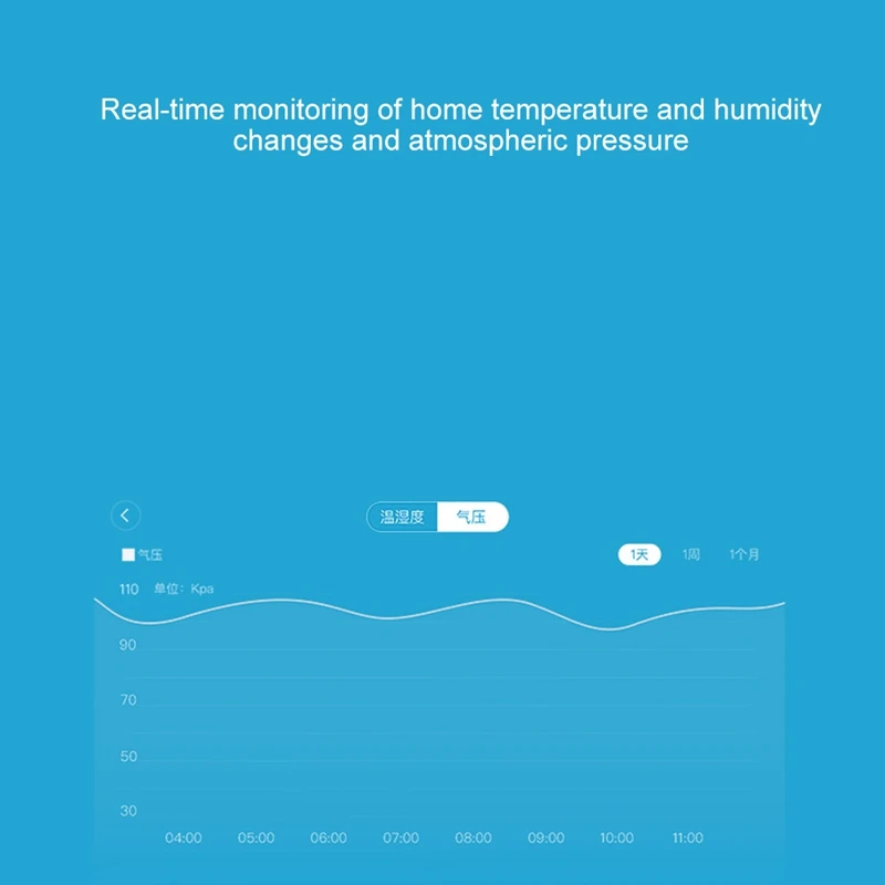 Original Aqara Temperature Humidity Sensor For Xiaomi Smart Home Device Air Pressure Work With Android IOS APP Fast Ship