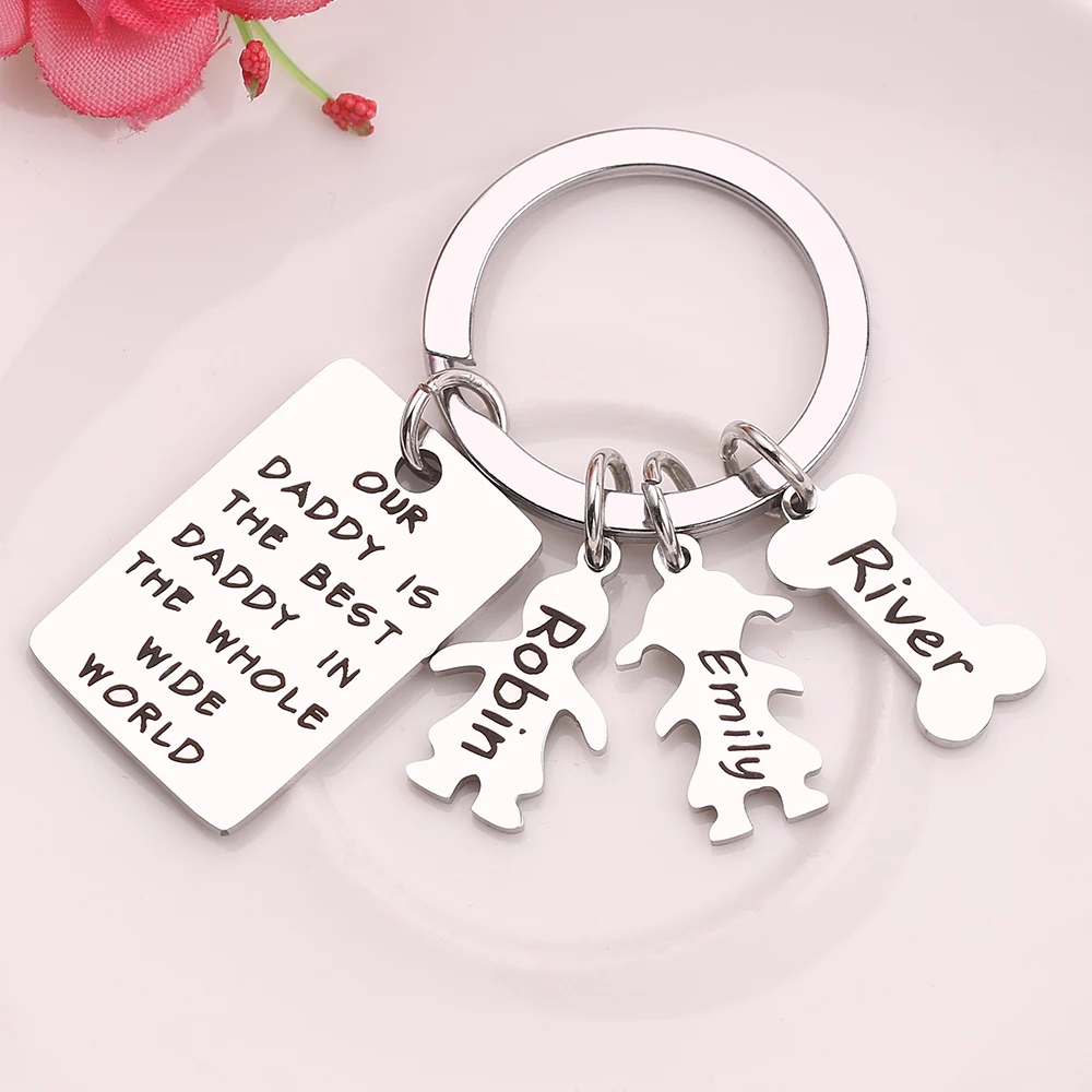 

Creative Custom Key Chain Free Editing Custom Content Gratis Engraved Name Rectangle Character Multiple Accessories Key Chains