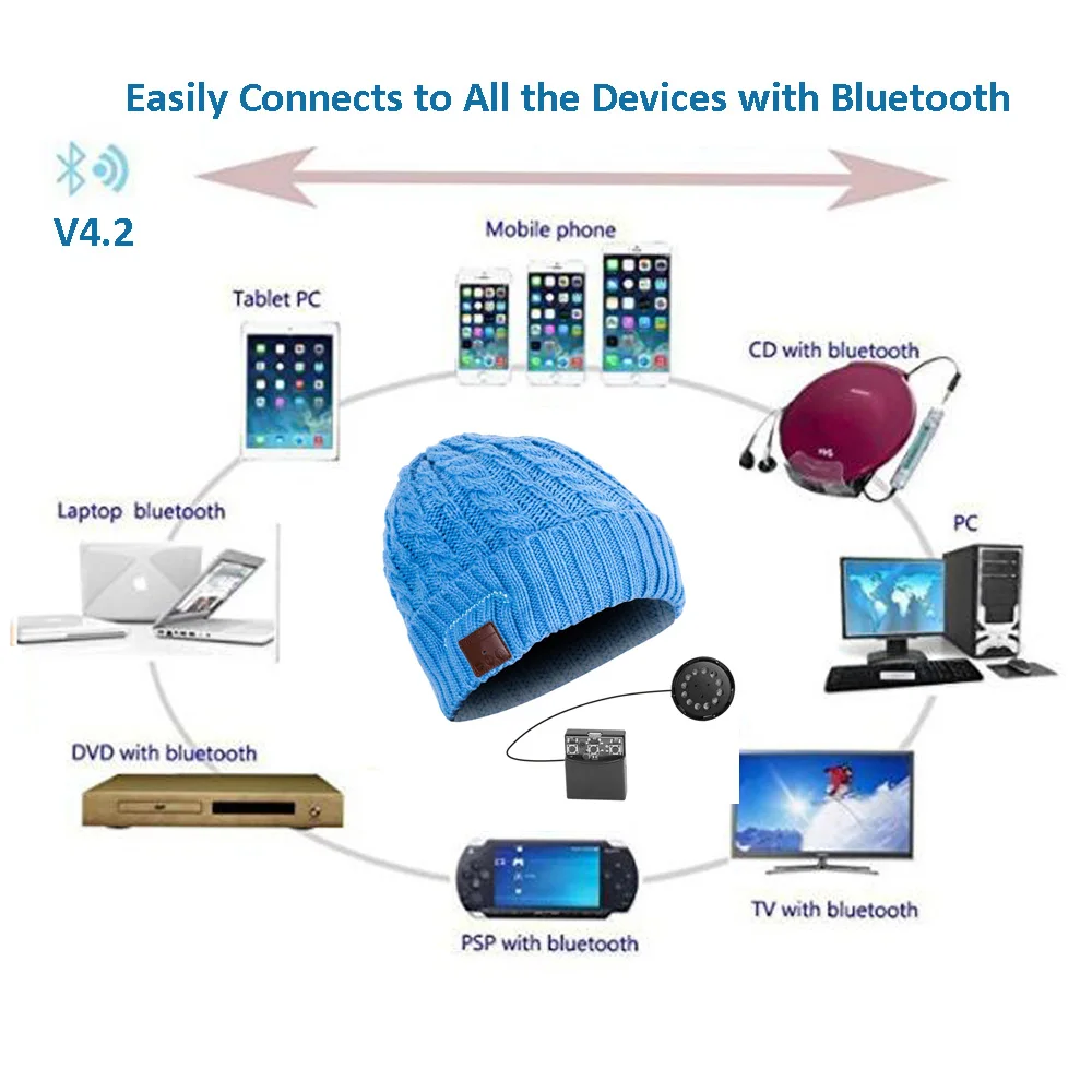 Bluetooth облегающие стереонаушники беспроводные наушники для режима свободные руки