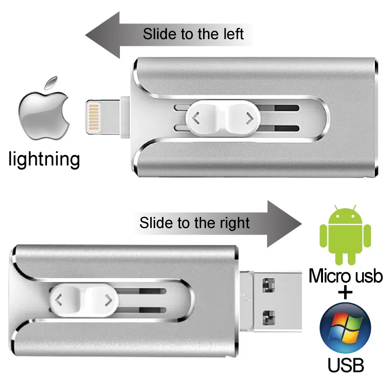 Metal USB Flash Drive 128gb OTG Pen Drive 32gb 64gb Usb 3.0 Flash Disk for iPhone X/8 Plus/8/7 Plus USB Memory Stick