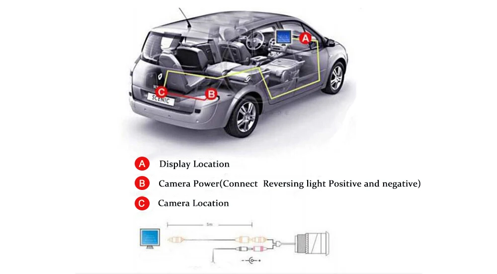 Hipppcron 4,3 дюймов автомобильная парковочная система HD Автомобильное зеркало заднего вида монитор и 170 градусов Водонепроницаемая Автомобильная камера заднего вида