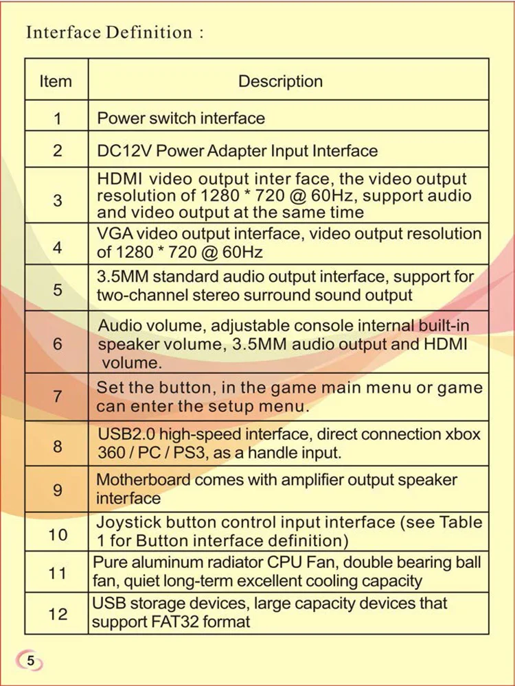 Новое обновление VGA и HDMI выход Аркада мульти Игровая приставка Pandora's Box 5, Jamma материнская плата 960 в 1 для аркадной машины