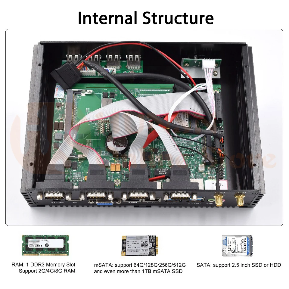 Безвентиляторный промышленный ПК, мини компьютер, Windows 10 Pro/Linux, Intel Core I5 3317U, [HUNSN IM02], (1VGA/1 HDMI/4USB2. 0/4USB3. 0/2LAN)